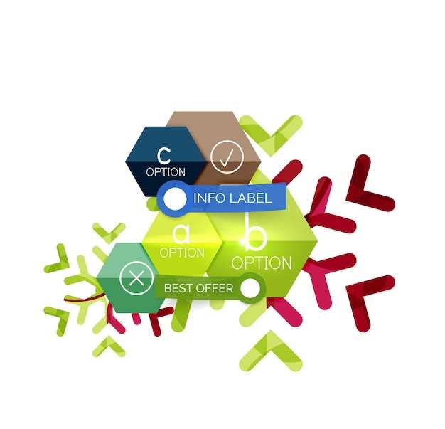 Interactions with other Drugs