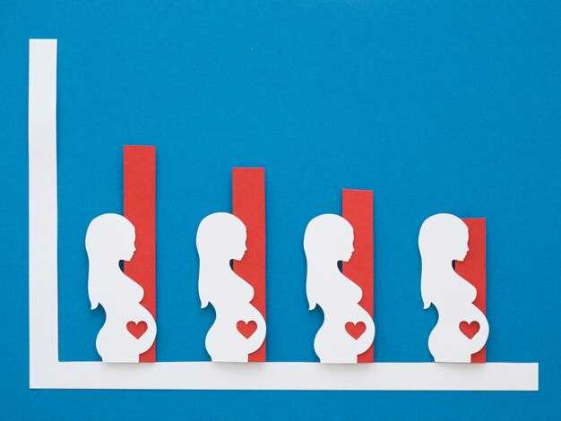 3. Time to see results