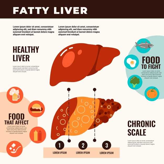 Consulting a medical professional