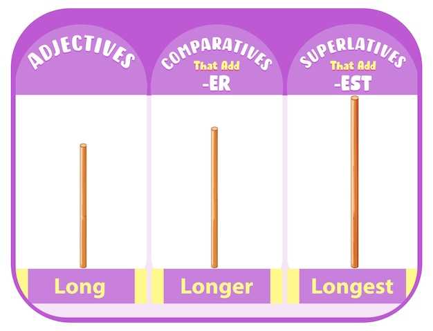 Extends Lifespan and Promotes Healthy Aging