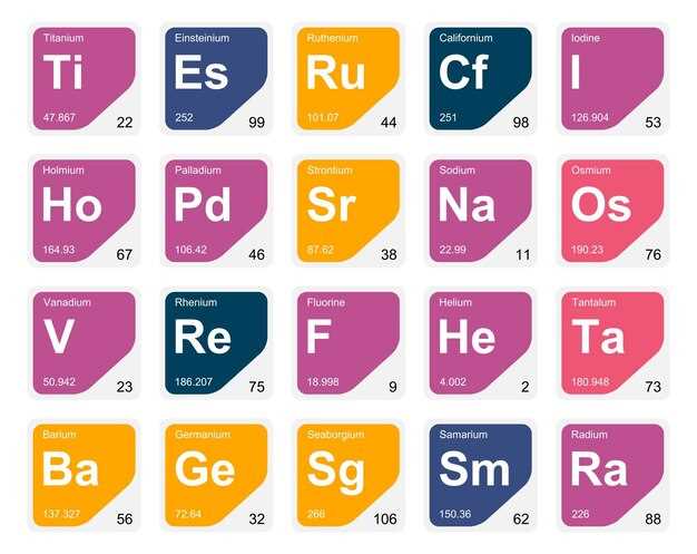 Potential side effects of avodart