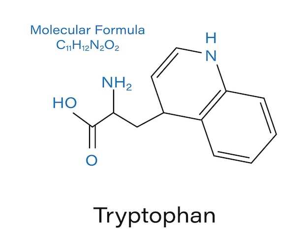 Mechanism of Action