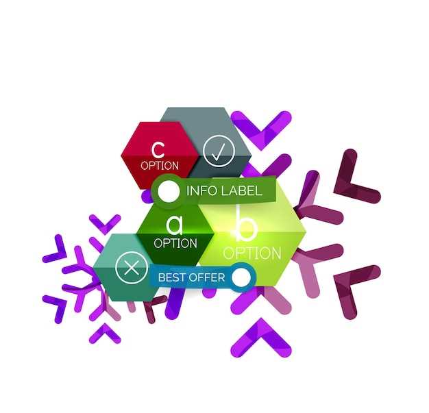 2. Symptom Management