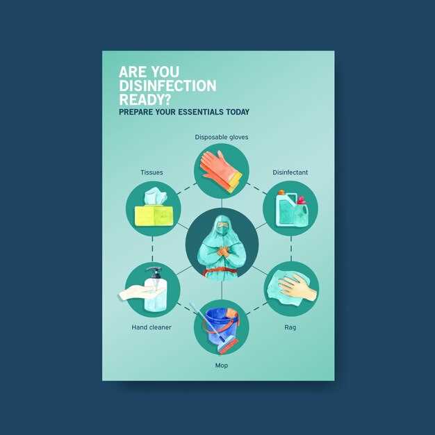 Hazard Identification