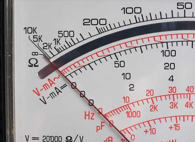 Contact Us for More Information