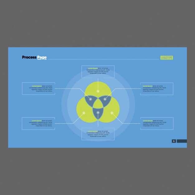 DEA Schedule for Seroquel