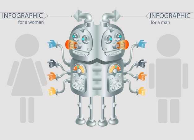 Importance of Thyroid Medications